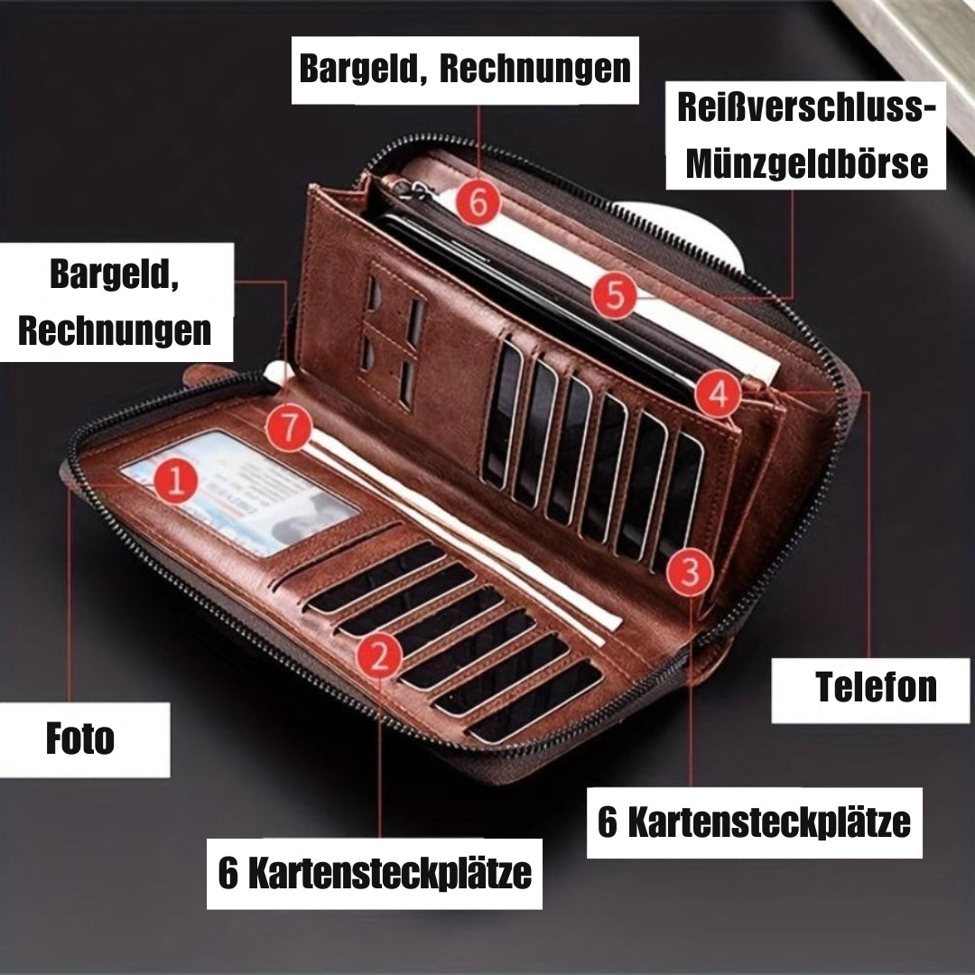 Annalori – RFID Leder Reißverschluss Clutch
